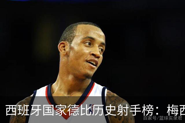 西班牙国家德比历史射手榜：梅西26球居首，C罗18球排名次席