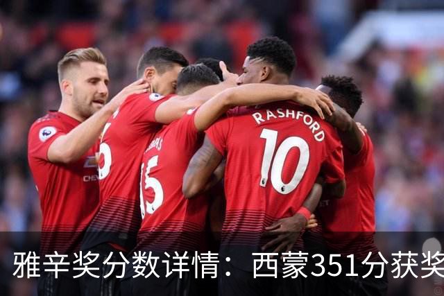 雅辛奖分数详情：西蒙351分获奖，拉亚223分列第二