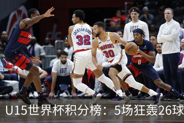 U15世界杯积分榜：5场狂轰26球！克日本、斩沙特锁定排位赛资格！